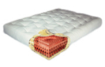 Gold Bond FeatherTouch II Futon Mattress